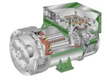 阜龙乡发电机内部结构图